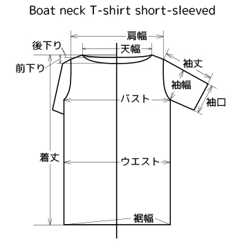 boatneck_egata