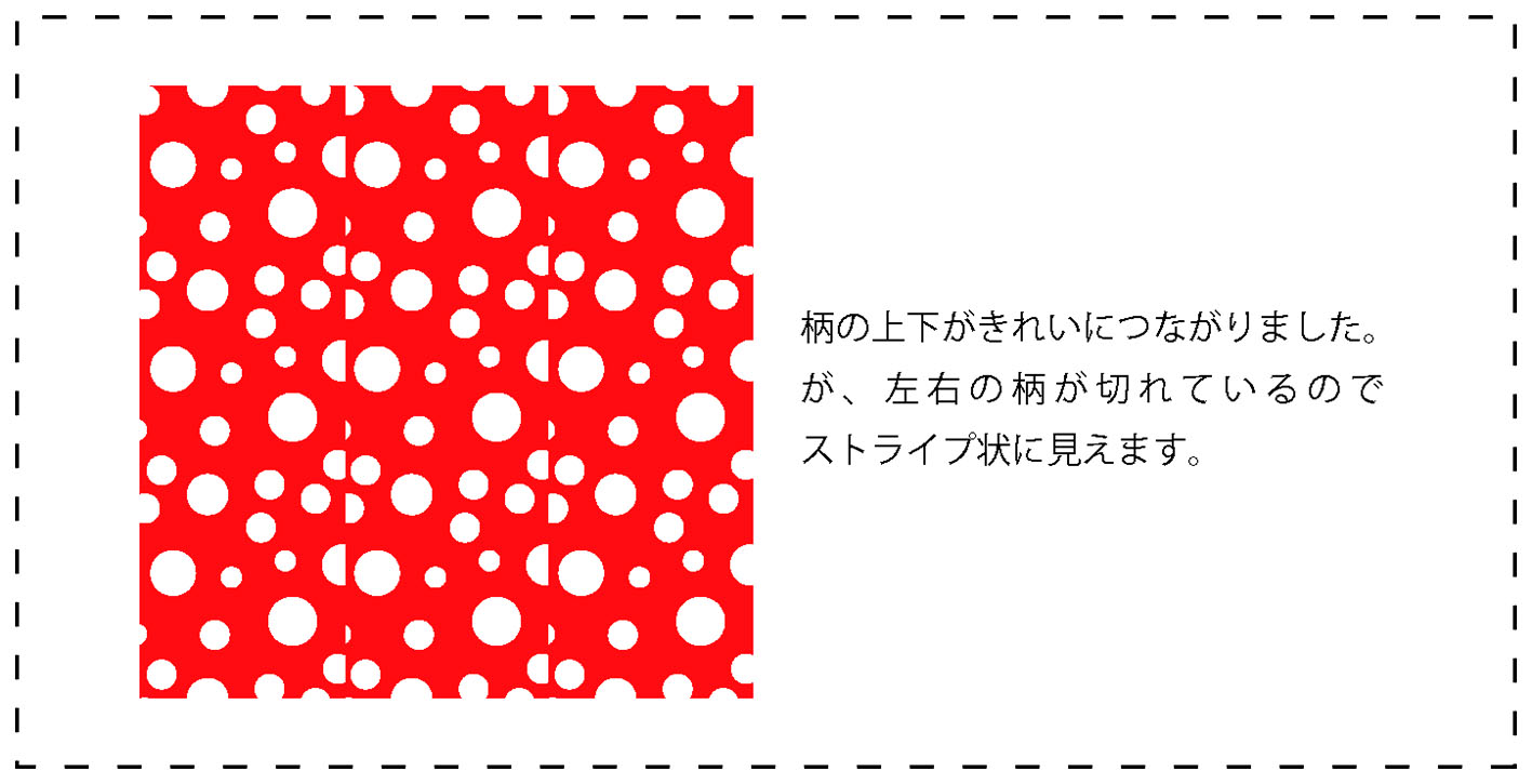 repeat-manual-step3