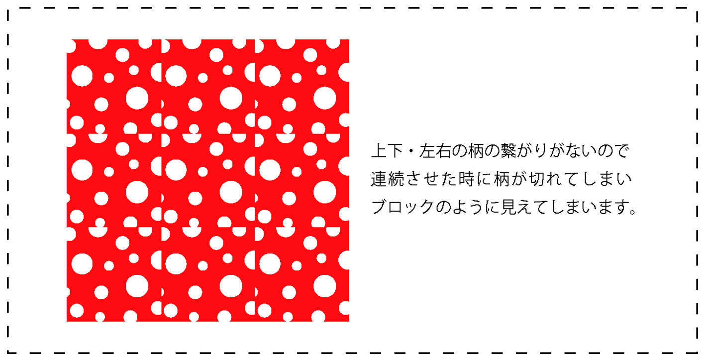 repeat-manual-step2