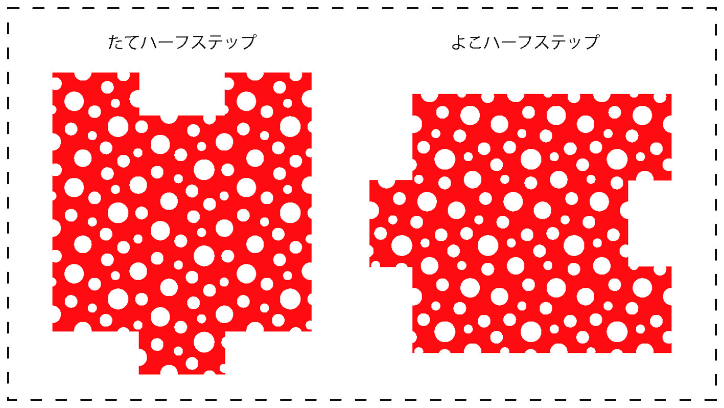 repeat-manual-step4