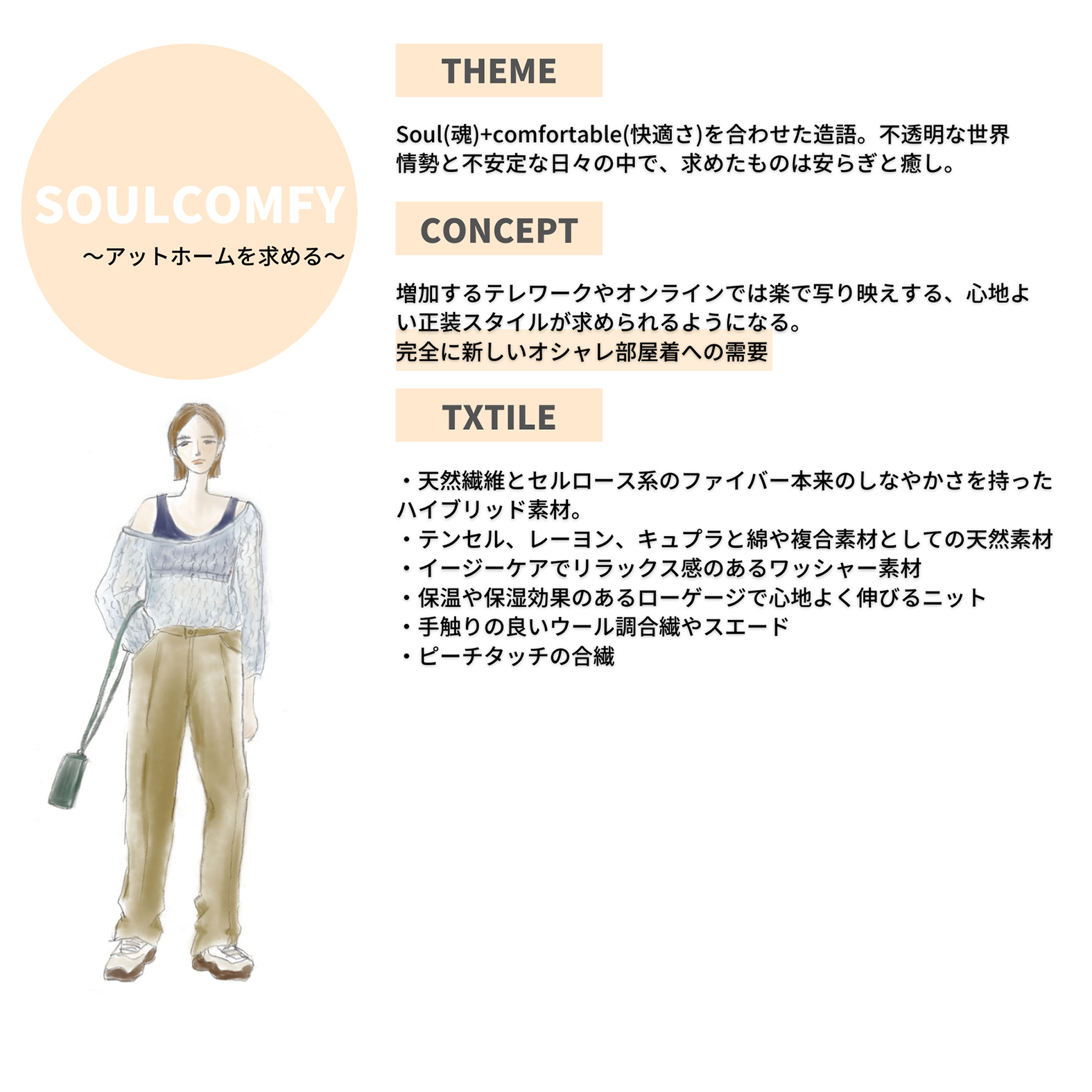 宇仁繊維商談会2021-2022AW、Soul（魂）+comfortable（快適さ）を合わせた造語。不透明な世界情勢と不安定な日々の中で、求めたものは安らぎと癒し。増加するテレワークやオンラインでは楽で写り映えする、心地よい正装スタイルが求められるようになる。完全に新しいおしゃれ部屋着への需要。天然繊維とセルロース系のファイバー本来のしなやかさを持ったハイブリット素材。テンセル、レーヨン、キュプラと綿や複合素材としての天然素材。イージーケアでリラックス感のあるワッシャー素材。保温や保湿効果のあるローゲージで心地よく伸びるニット。手触りの良いウール調合繊やスエード。ピーチタッチの合繊