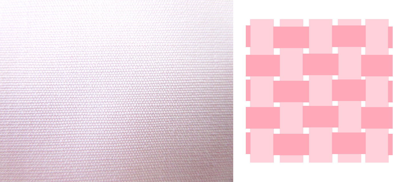 bload-cloth