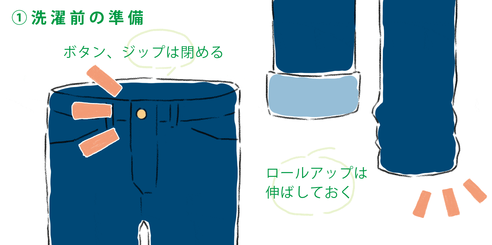 denim-wash
