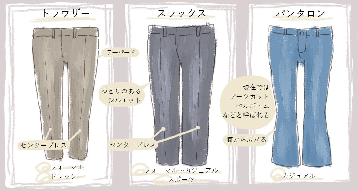trousers