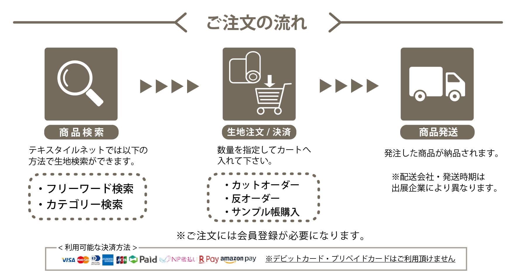 contents_footer
