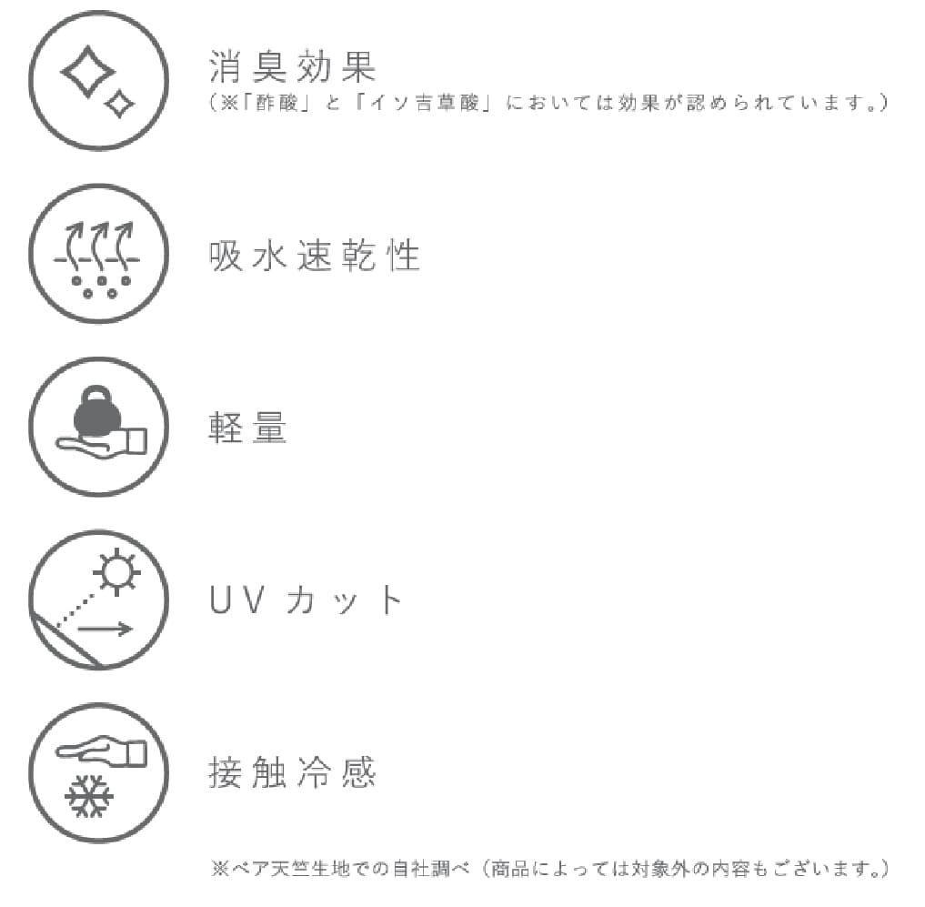 contents_footer